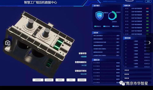 创新融合 计算机软硬件设备与全场景展示方案